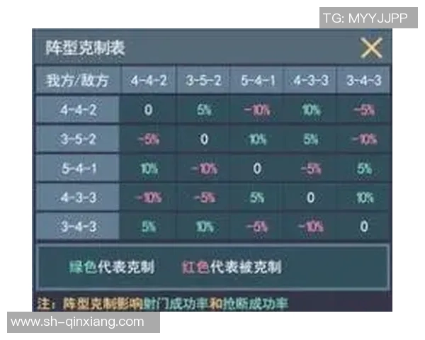 西安足球队的战术风格与比赛节奏深度解析